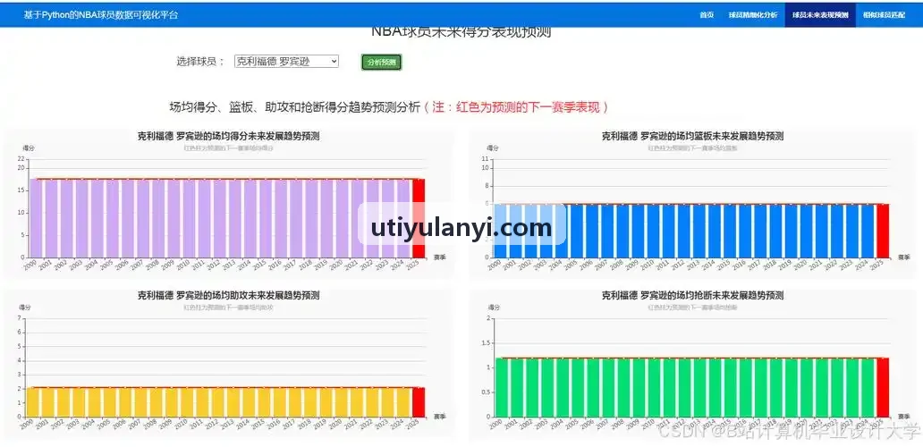 中长跑耐力测试芯片计时基站与手环