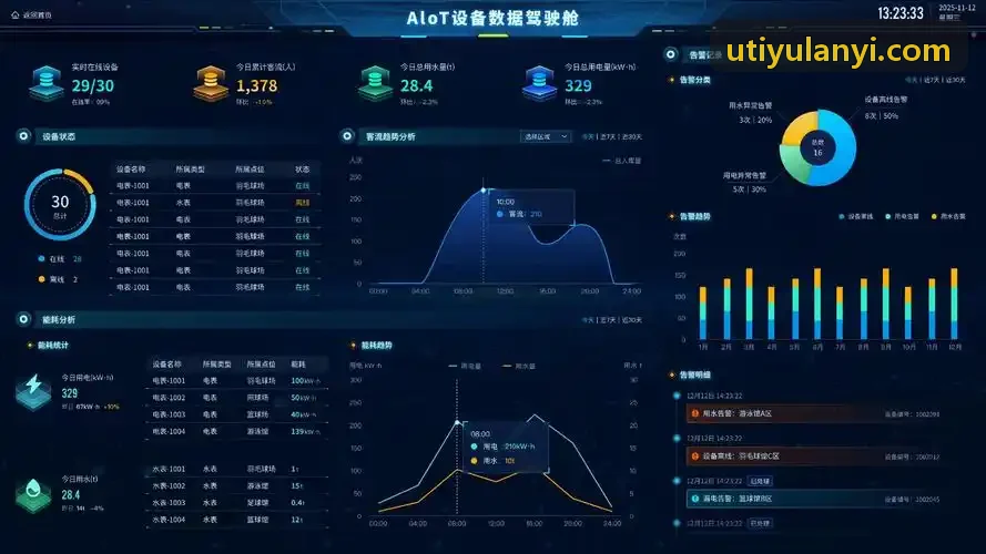 U体育智能化实考现场